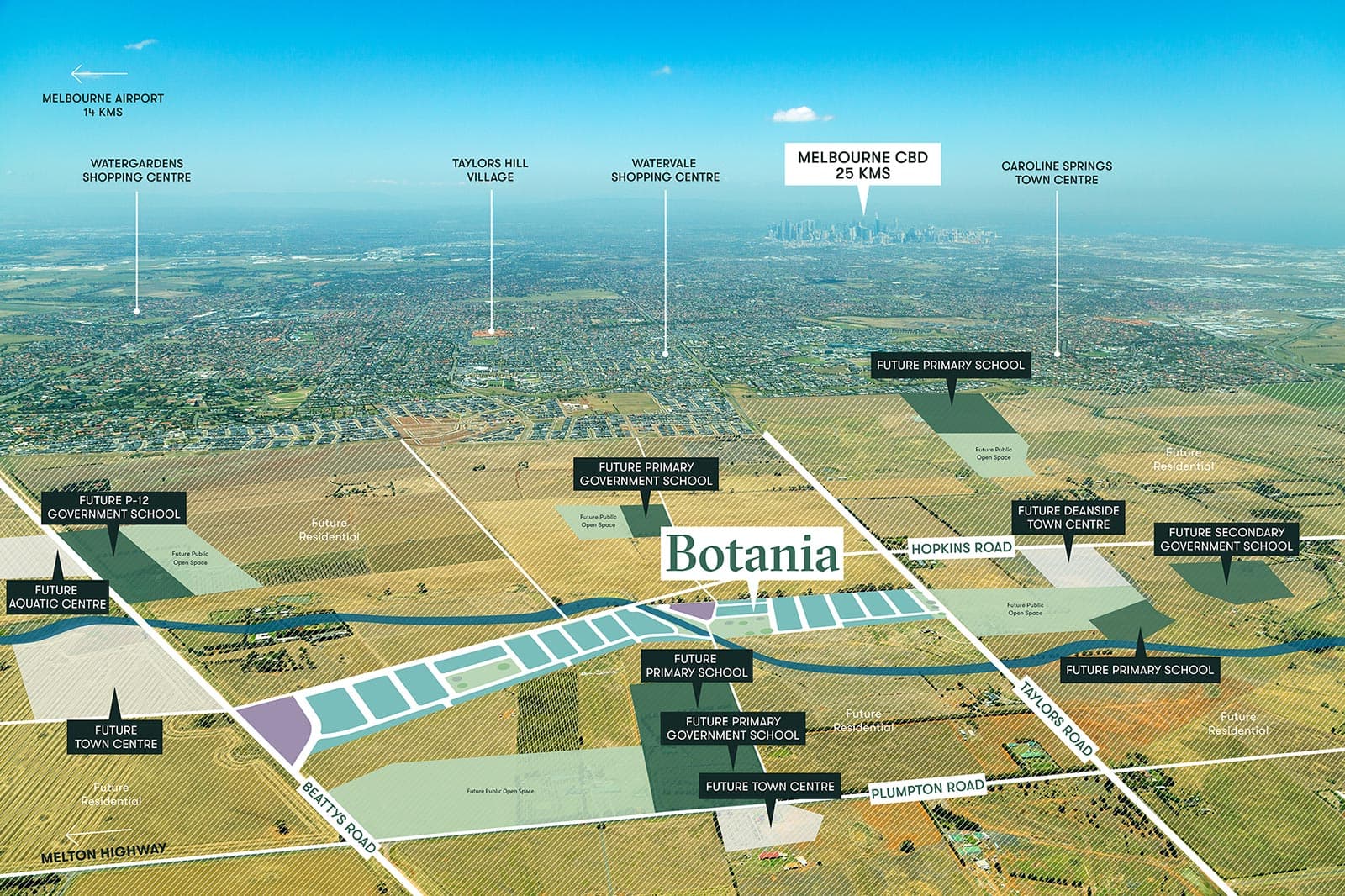 Aerial view of Botania with map overlay